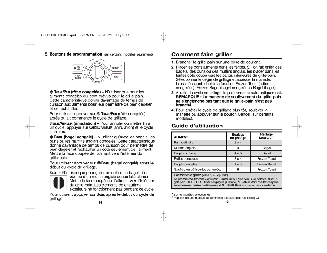 Hamilton Beach 24121, 22655C manual Comment faire griller, Guide d’utilisation 