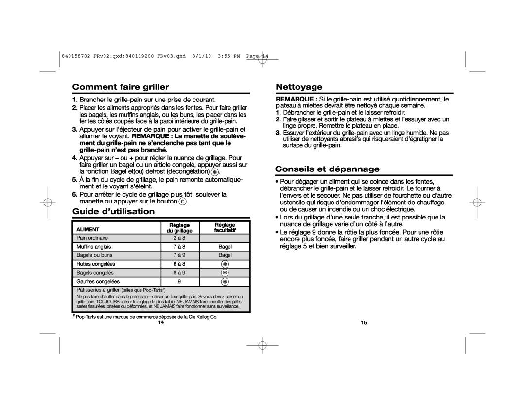 Hamilton Beach 24502 manual Comment faire griller, Guide d’utilisation, Nettoyage, Conseils et dépannage 