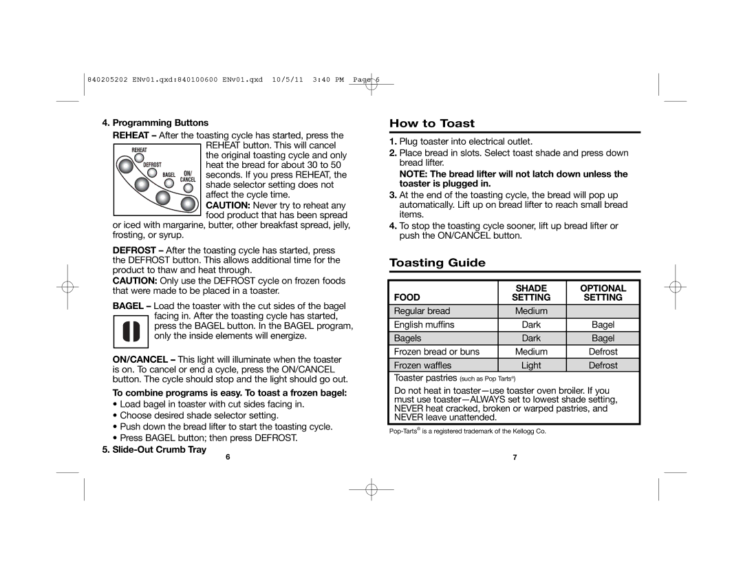 Hamilton Beach 24790, 22790 manual How to Toast, Toasting Guide, Shade Optional Food 