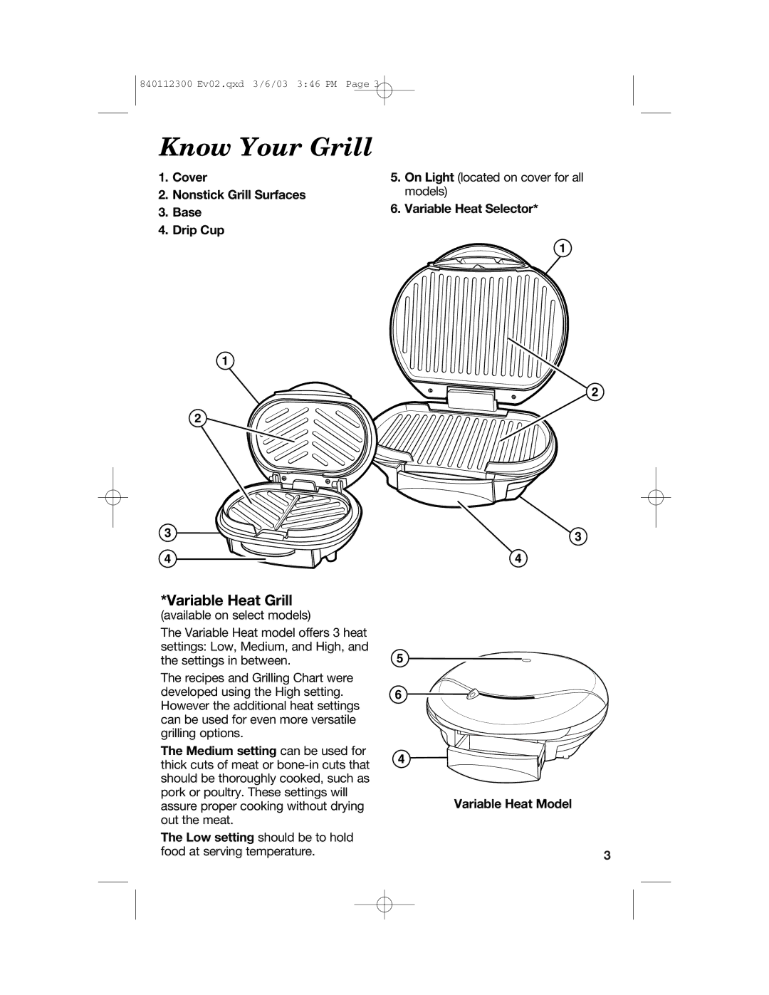 Hamilton Beach 25219 manual Know Your Grill, Variable Heat Grill, Cover Nonstick Grill Surfaces Base Drip Cup 