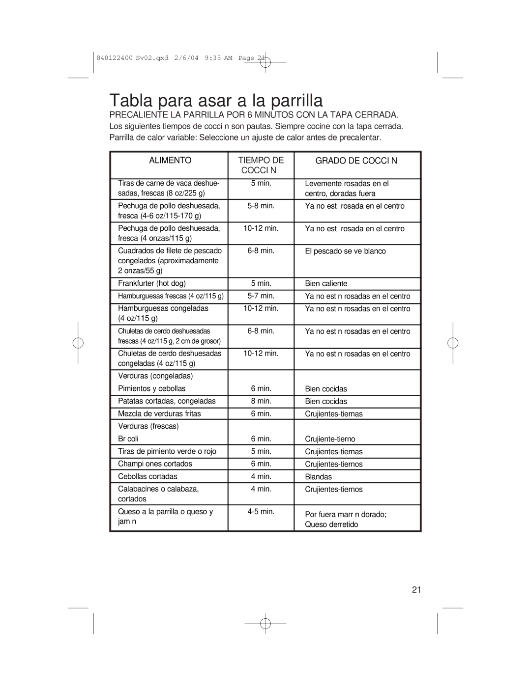 Hamilton Beach 25326C manual Tabla para asar a la parrilla, Precaliente LA Parrilla POR 6 Minutos CON LA Tapa Cerrada 