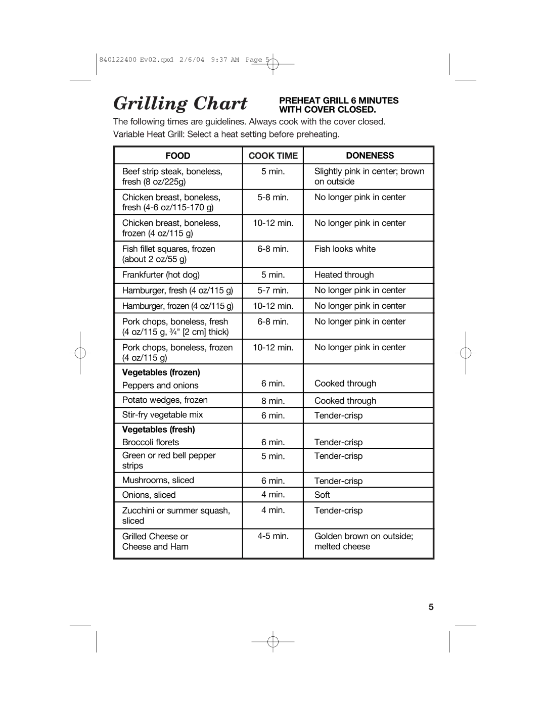 Hamilton Beach 25326C Grilling Chart Preheat Grill 6 Minutes with Cover Closed, Food Cook Time Doneness, Vegetables frozen 