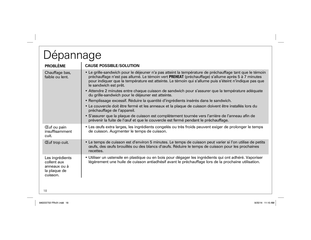 Hamilton Beach 25475 manual Dépannage, Problème 