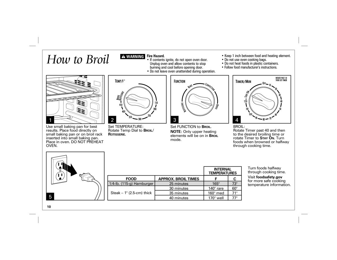 Hamilton Beach 31100 manual How to Broil, Food APPROX. Broil Times 