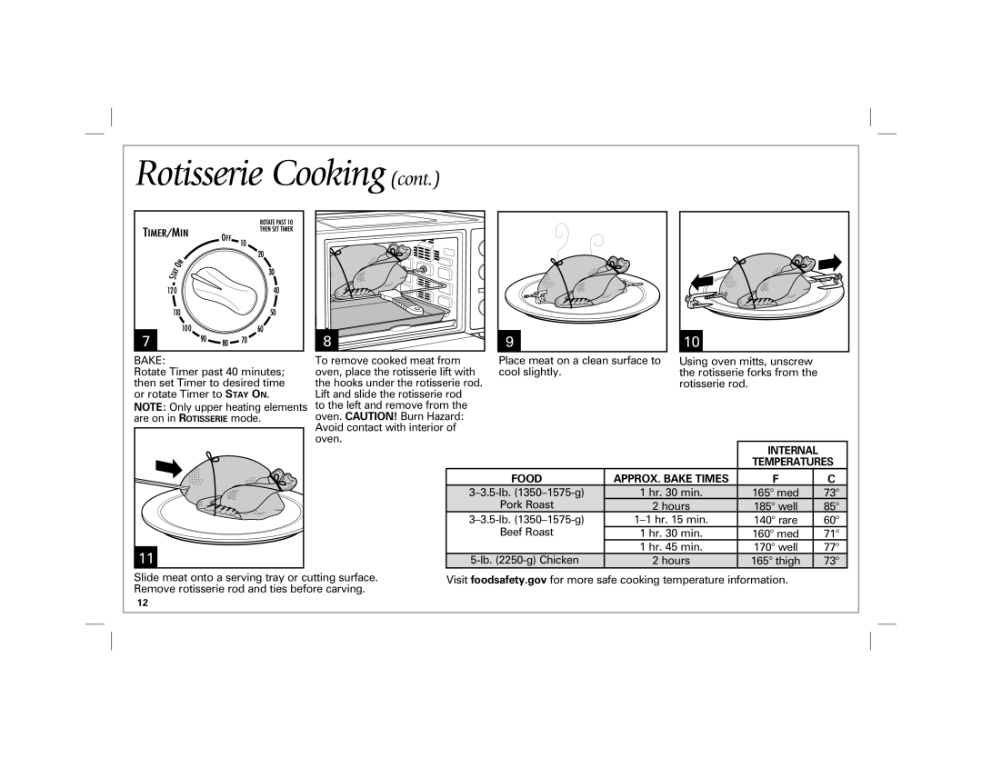 Hamilton Beach 31100 manual Oven. CAUTION! Burn Hazard Avoid contact with interior 