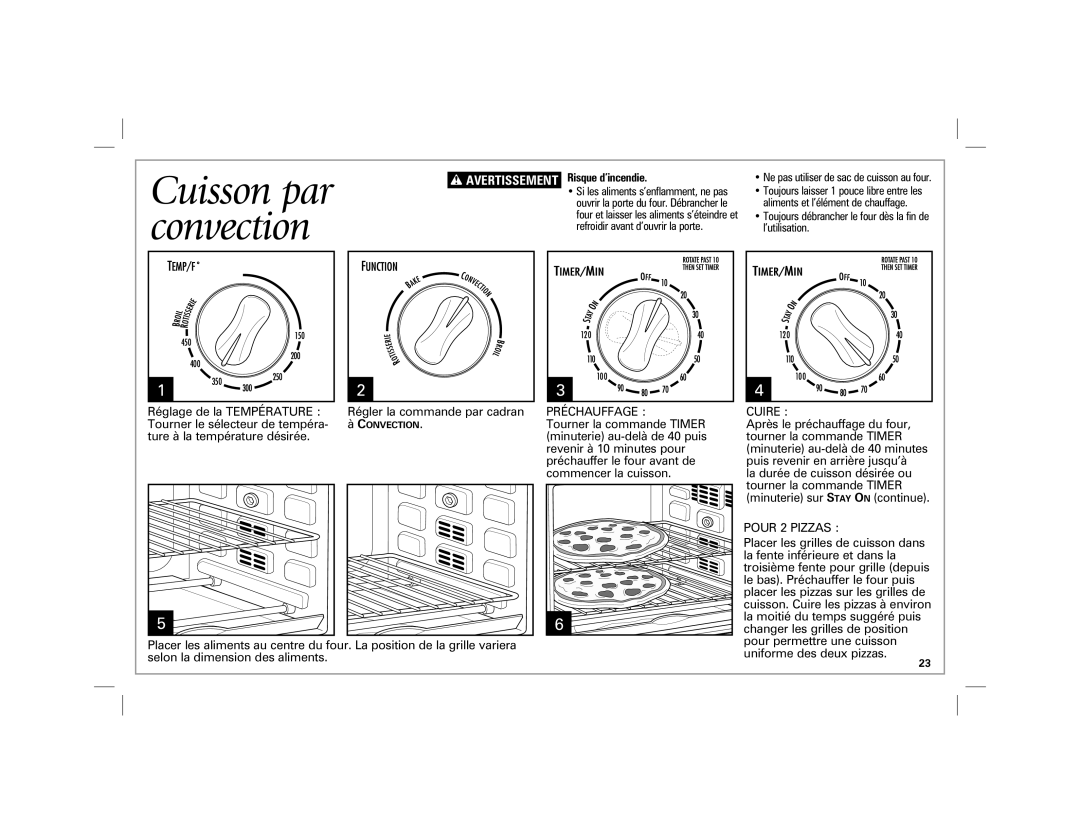 Hamilton Beach 31100 manual Cuisson par convection 