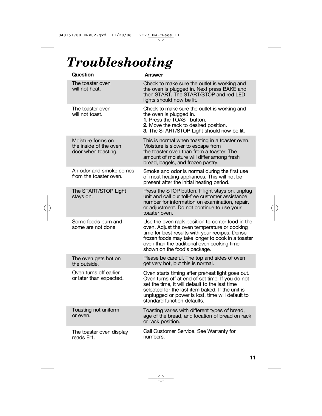 Hamilton Beach 31150C manual Troubleshooting, Question, Answer 