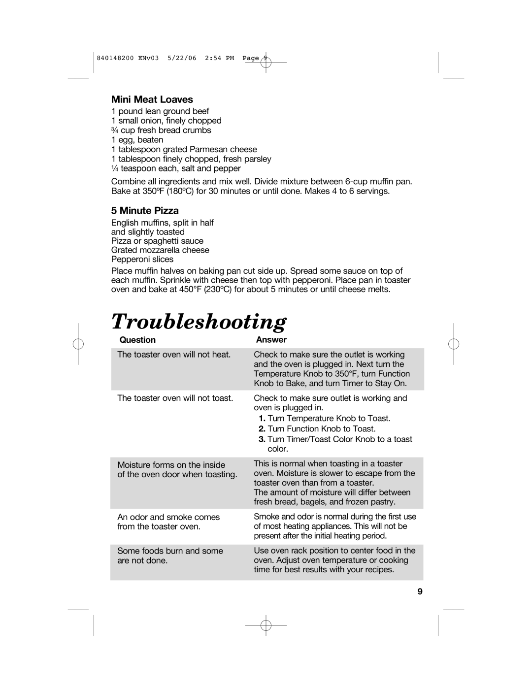 Hamilton Beach 31177, 31173, 31170 manual Troubleshooting, Mini Meat Loaves, Minute Pizza, QuestionAnswer 
