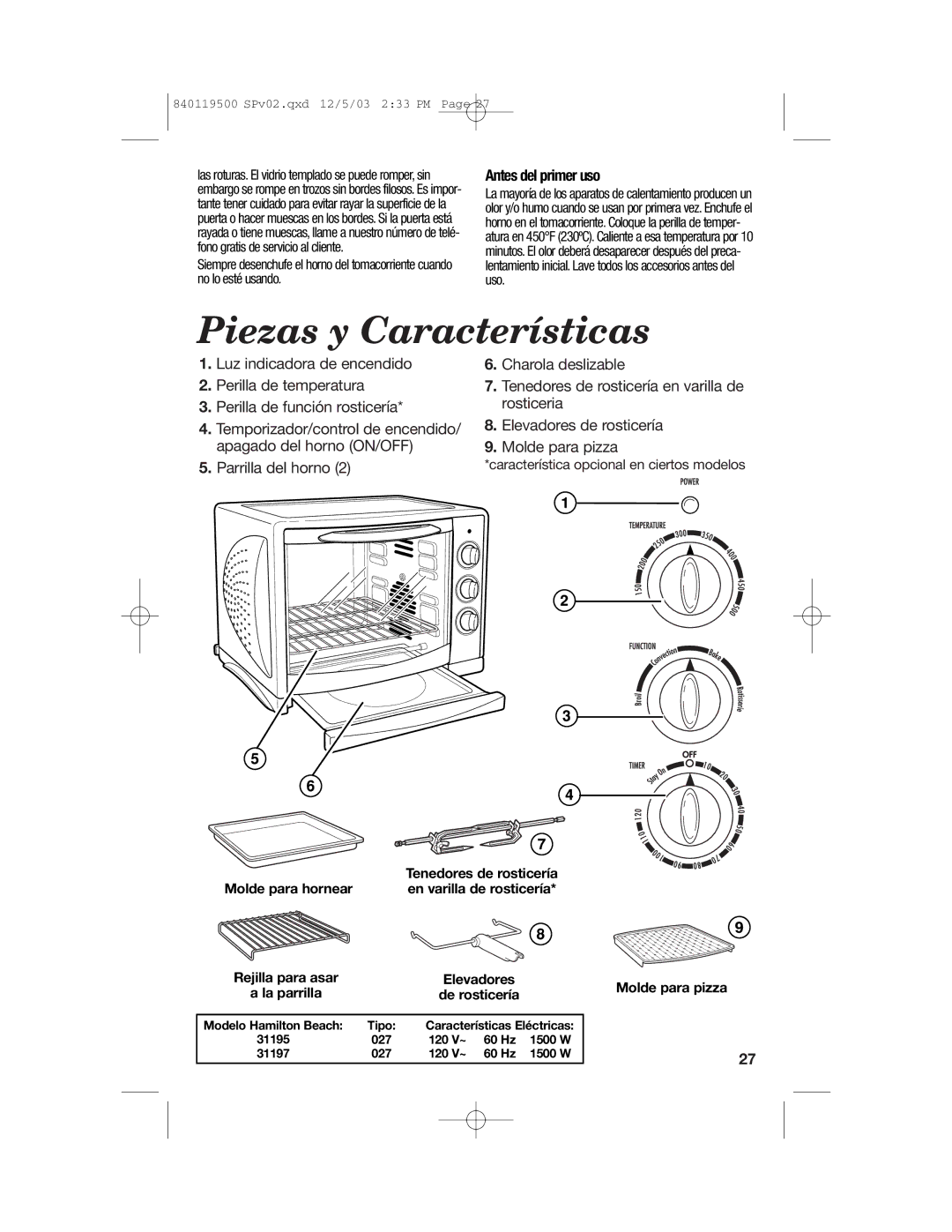 Hamilton Beach 31195 manual Piezas y Características, Antes del primer uso 