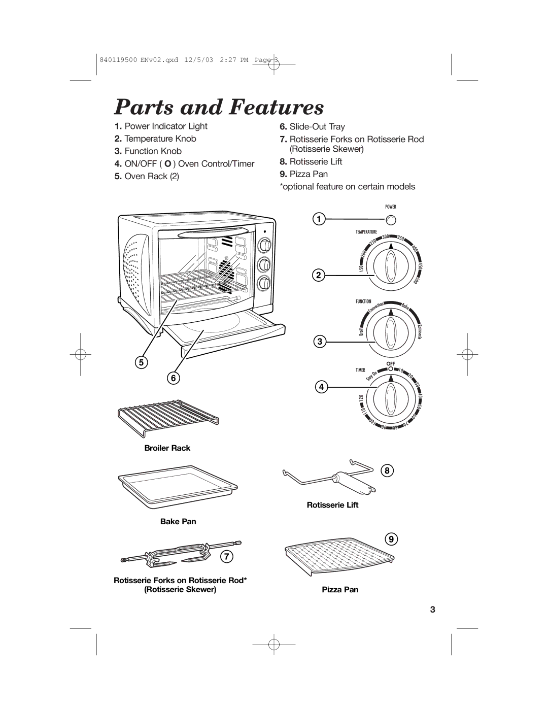 Hamilton Beach 31195 manual Parts and Features 