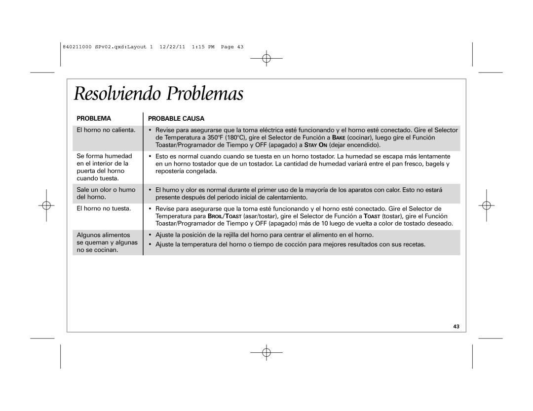 Hamilton Beach 31331, 31333 Resolviendo Problemas, Probable Causa, Algunos alimentos se queman y algunas no se cocinan 