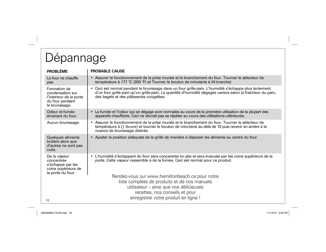 Hamilton Beach 31334 manual Dépannage, Problème 