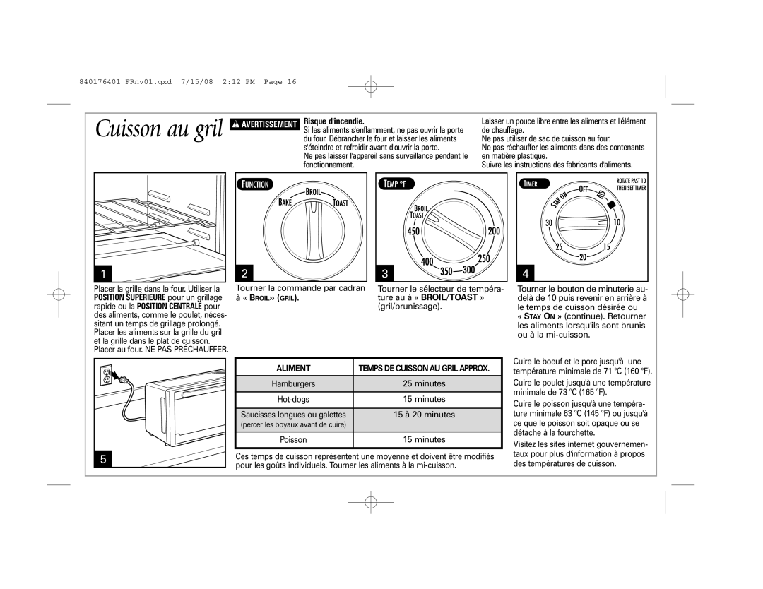 Hamilton Beach 31507 manual Cuisson au gril 