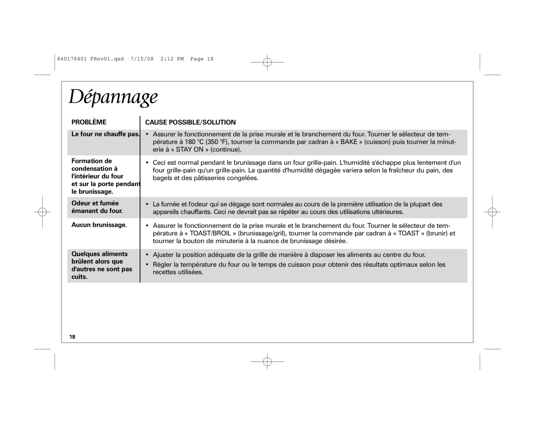 Hamilton Beach 31507 manual Dépannage, Problème, Cause POSSIBLE/SOLUTION 