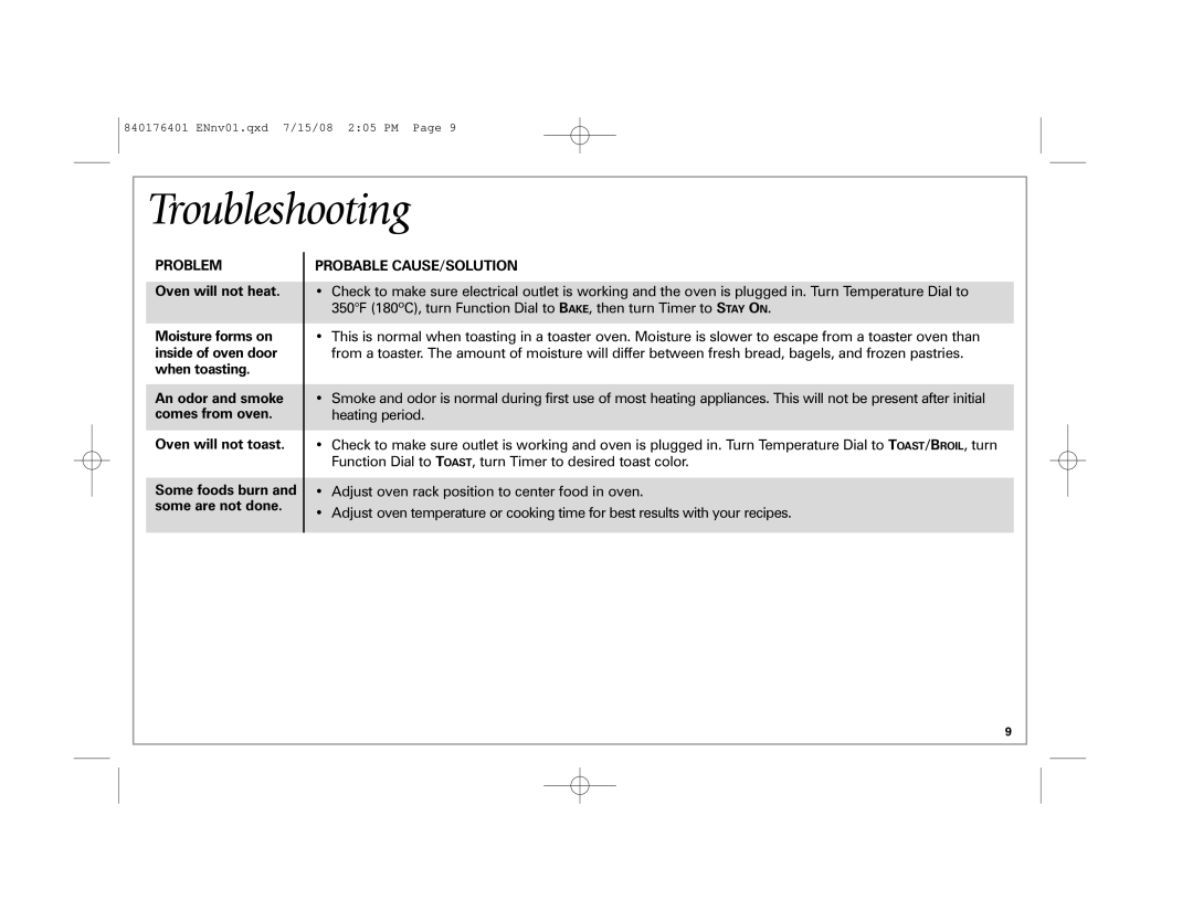 Hamilton Beach 31507 manual Troubleshooting, Problem, Oven will not heat, Oven will not toast, Probable CAUSE/SOLUTION 