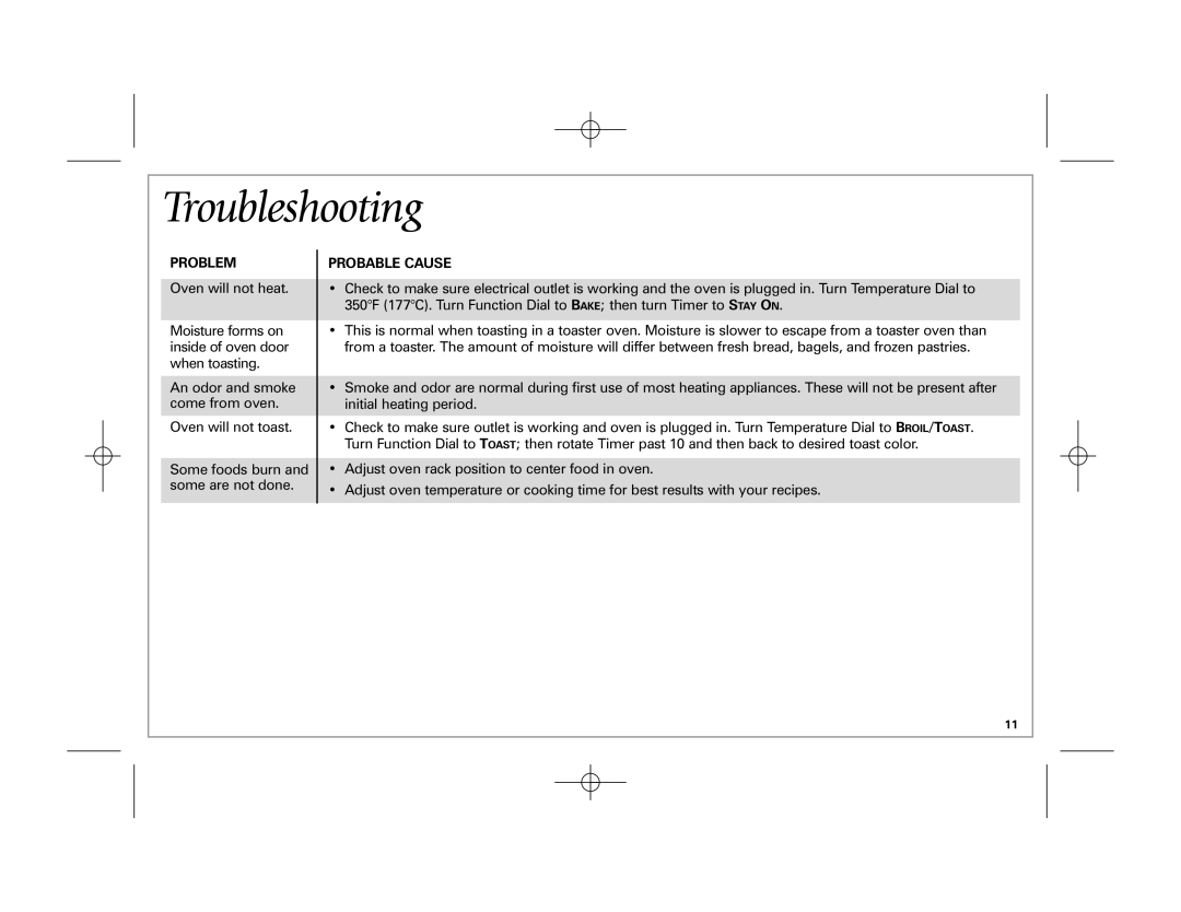 Hamilton Beach 31508, 31511, 31506, 31512 manual Troubleshooting, Problem, Probable Cause 