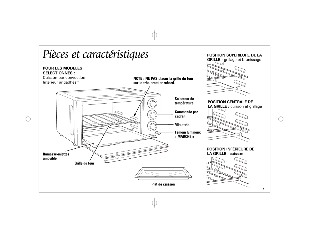 Hamilton Beach 31508, 31511, 31506, 31512 manual Pièces et caractéristiques, Pour LES Modèles, Position Centrale DE 