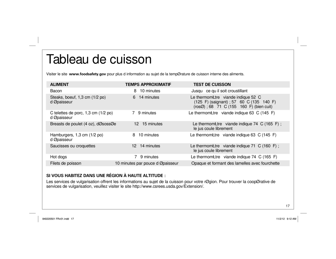 Hamilton Beach 31606N, 31605N manual Tableau de cuisson, Aliment Temps Approximatif Test DE Cuisson 