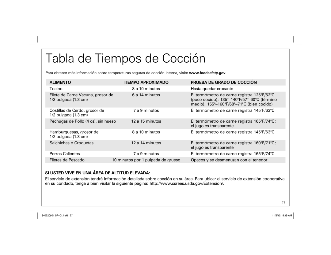 Hamilton Beach 31606N, 31605N manual Tabla de Tiempos de Cocción, Alimento Tiempo Aproximado Prueba DE Grado DE Cocción 