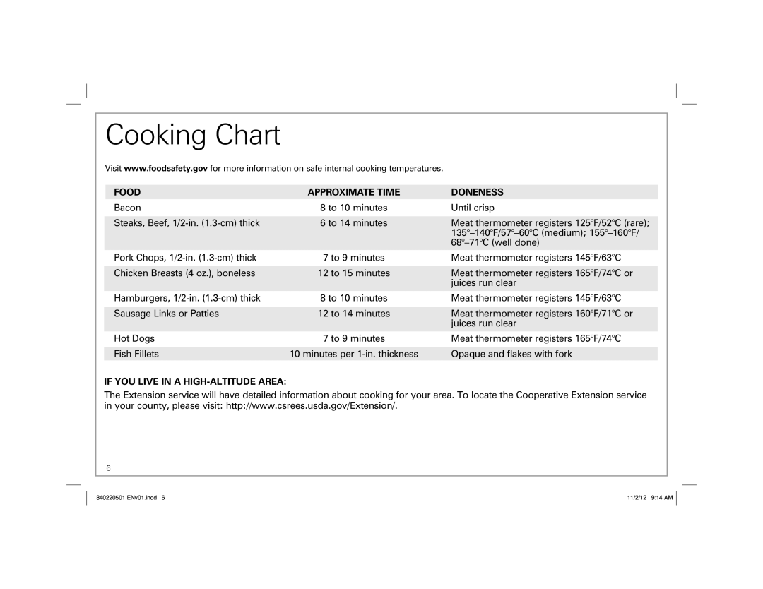 Hamilton Beach 31605N, 31606N manual Cooking Chart, Food Approximate Time Doneness, If YOU Live in a HIGH-ALTITUDE Area 