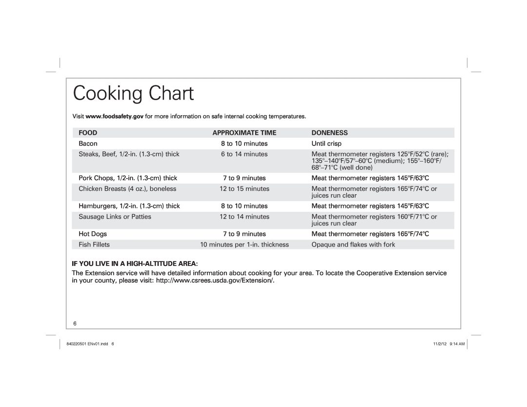 Hamilton Beach 31605N, 31606N manual Cooking Chart, Food, Approximate Time, Doneness, If You Live In A High-Altitudearea 