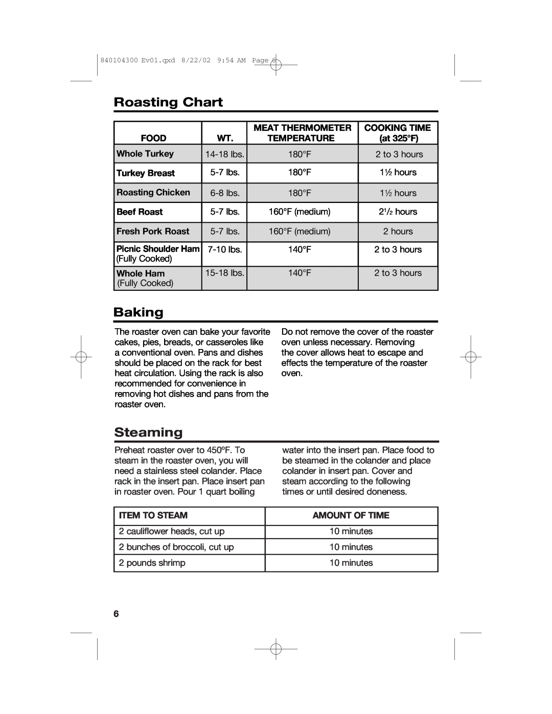 Hamilton Beach 32180C manual Roasting Chart, Baking, Steaming, Meat Thermometer, Cooking Time, Food, Temperature, at 325F 