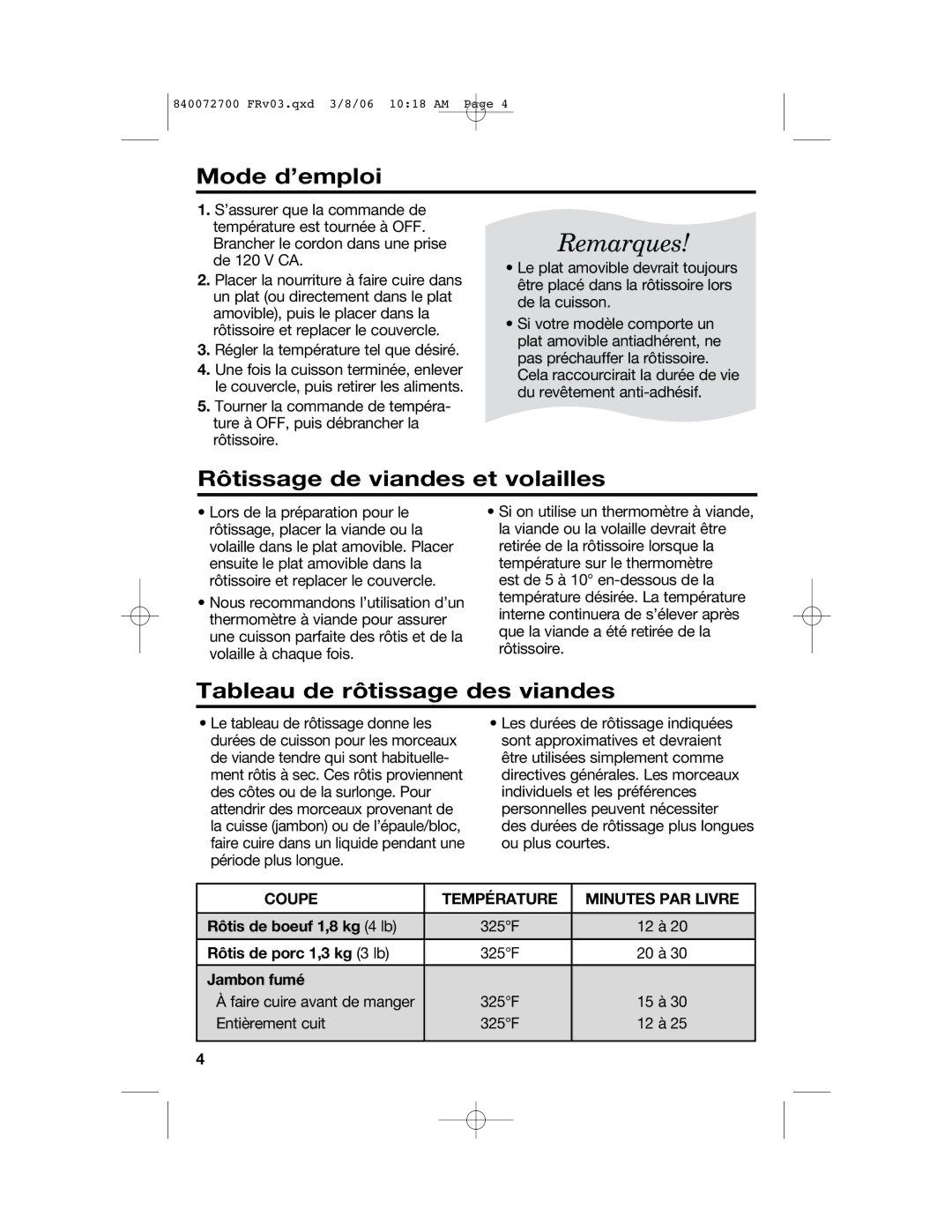 Hamilton Beach 32600s manual Mode d’emploi, Rôtissage de viandes et volailles, Tableau de rôtissage des viandes 