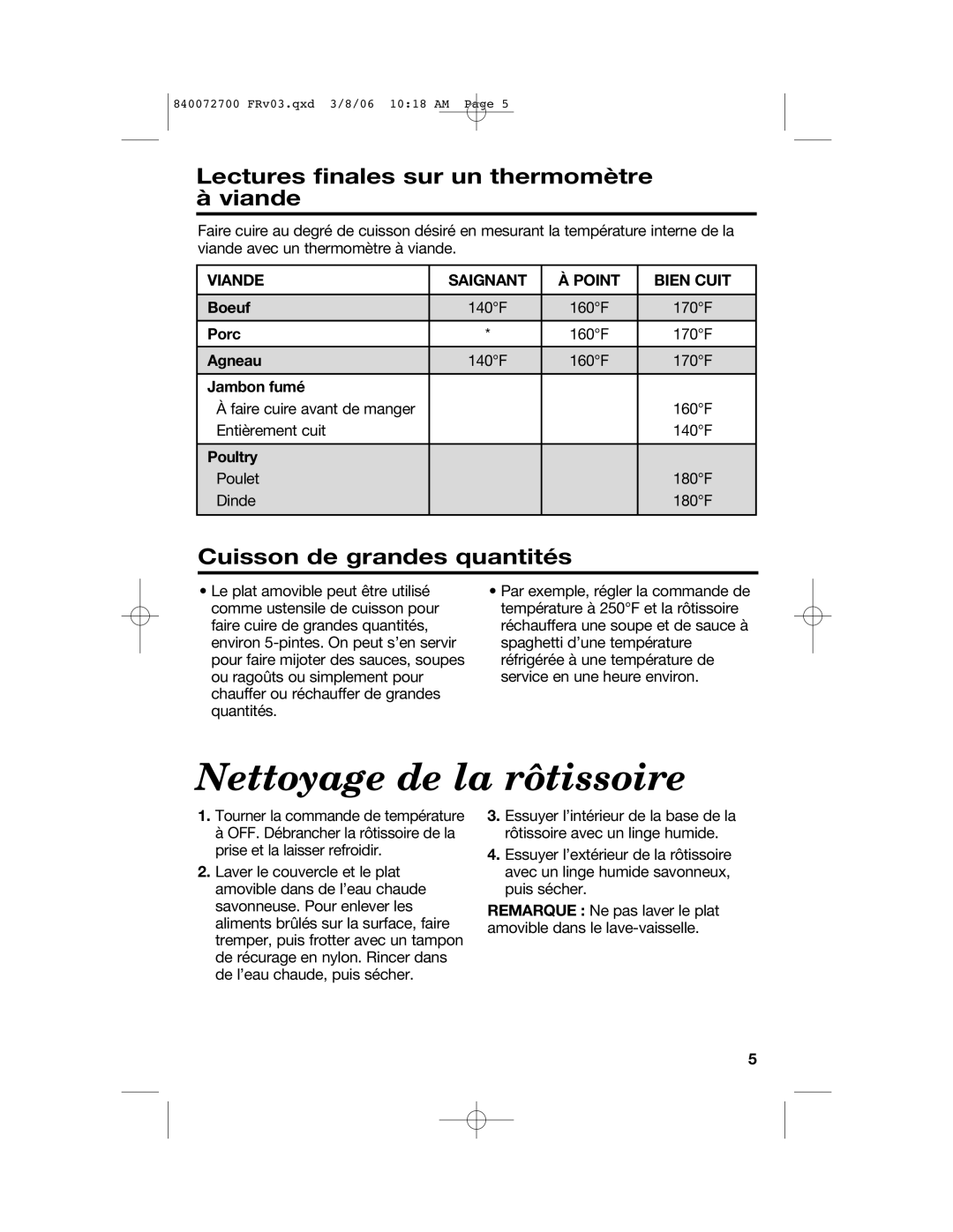 Hamilton Beach 32600s manual Nettoyage de la rôtissoire, Lectures finales sur un thermomètre à viande 