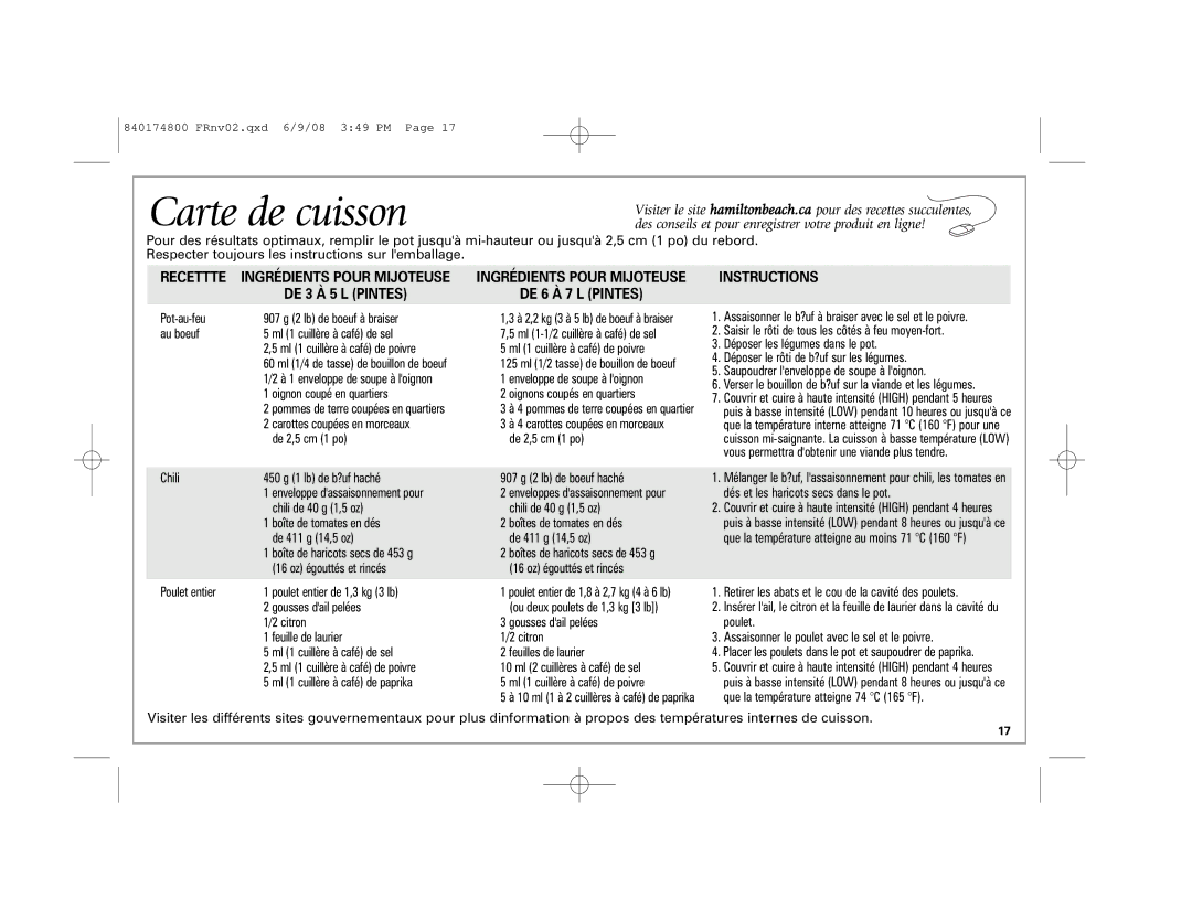 Hamilton Beach 33041 manual Carte de cuisson 