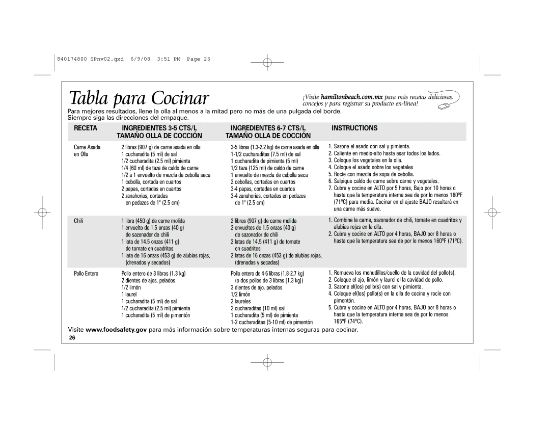 Hamilton Beach 33041 manual Tabla para Cocinar 