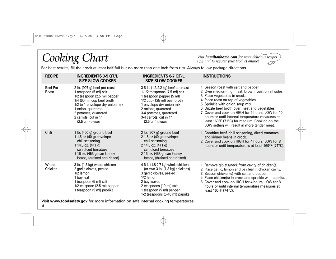 Hamilton Beach 33041 manual Cooking Chart, Instructions 