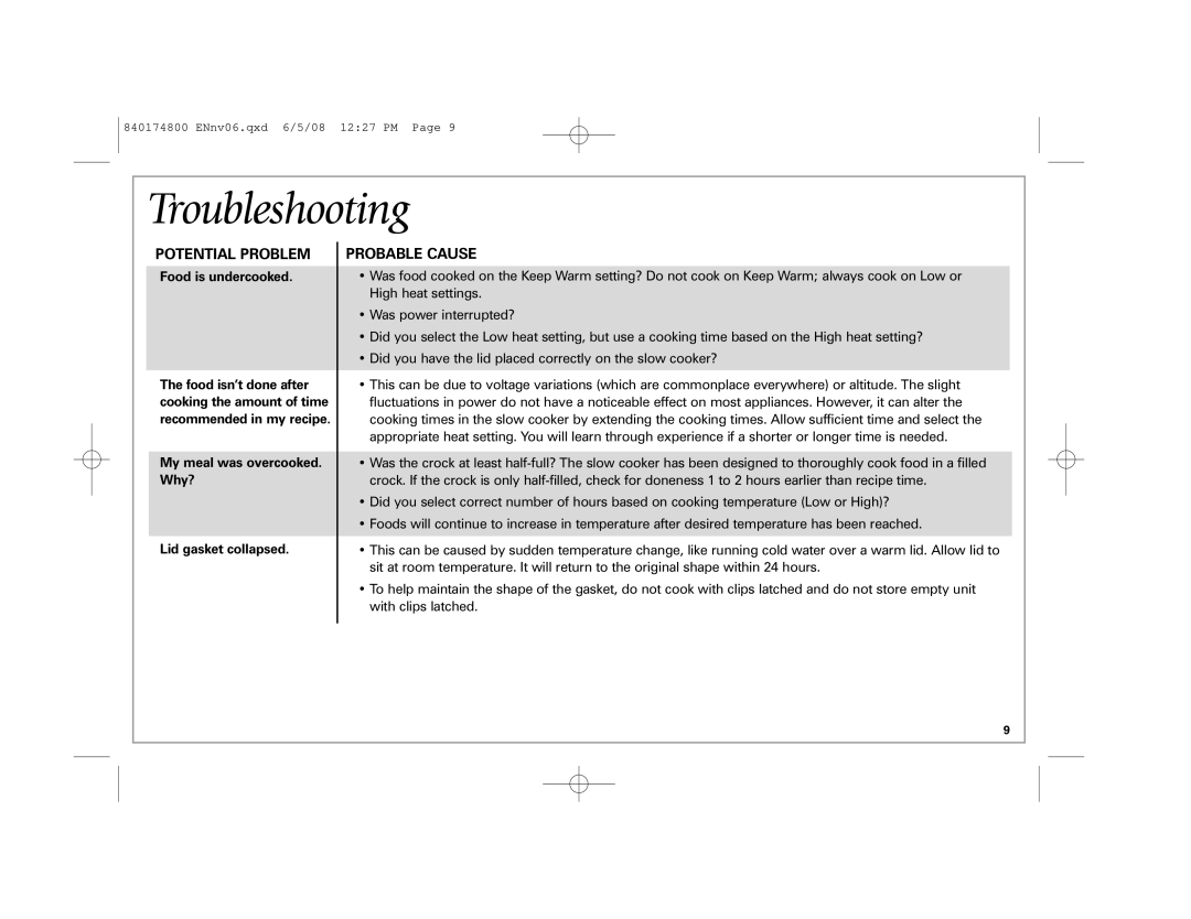 Hamilton Beach 33041 manual Troubleshooting, Food is undercooked, My meal was overcooked. Why? Lid gasket collapsed 