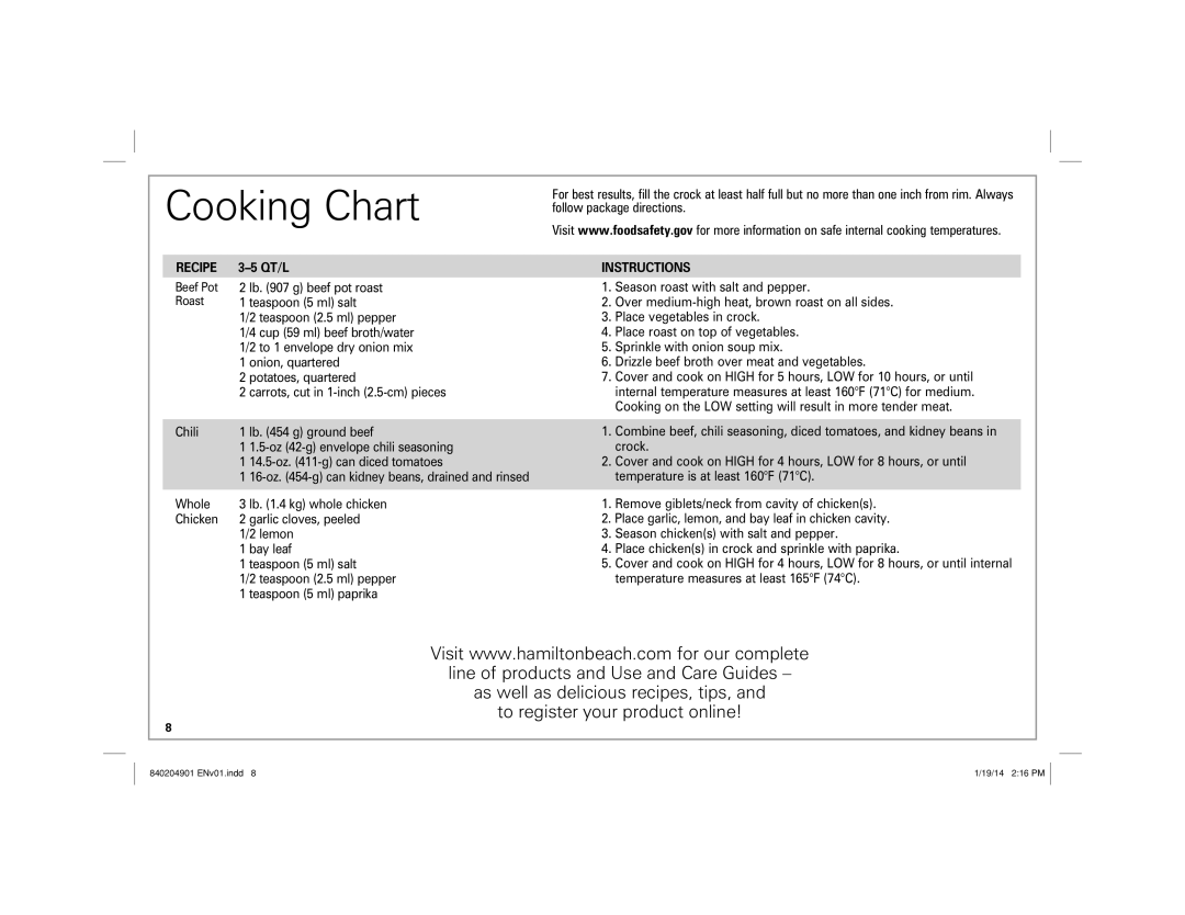 Hamilton Beach 33354, 33264, 33263, 33245 manual Cooking Chart 