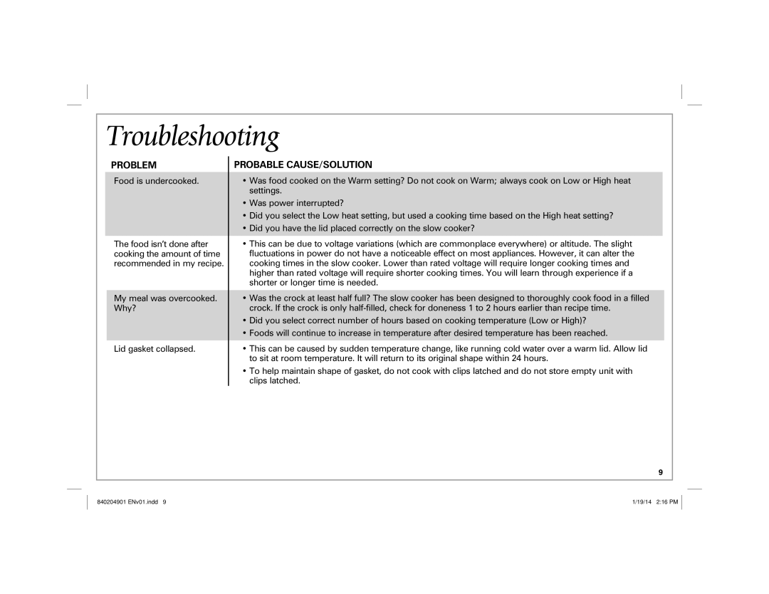 Hamilton Beach 33264, 33354, 33263, 33245 manual Troubleshooting, Problem 