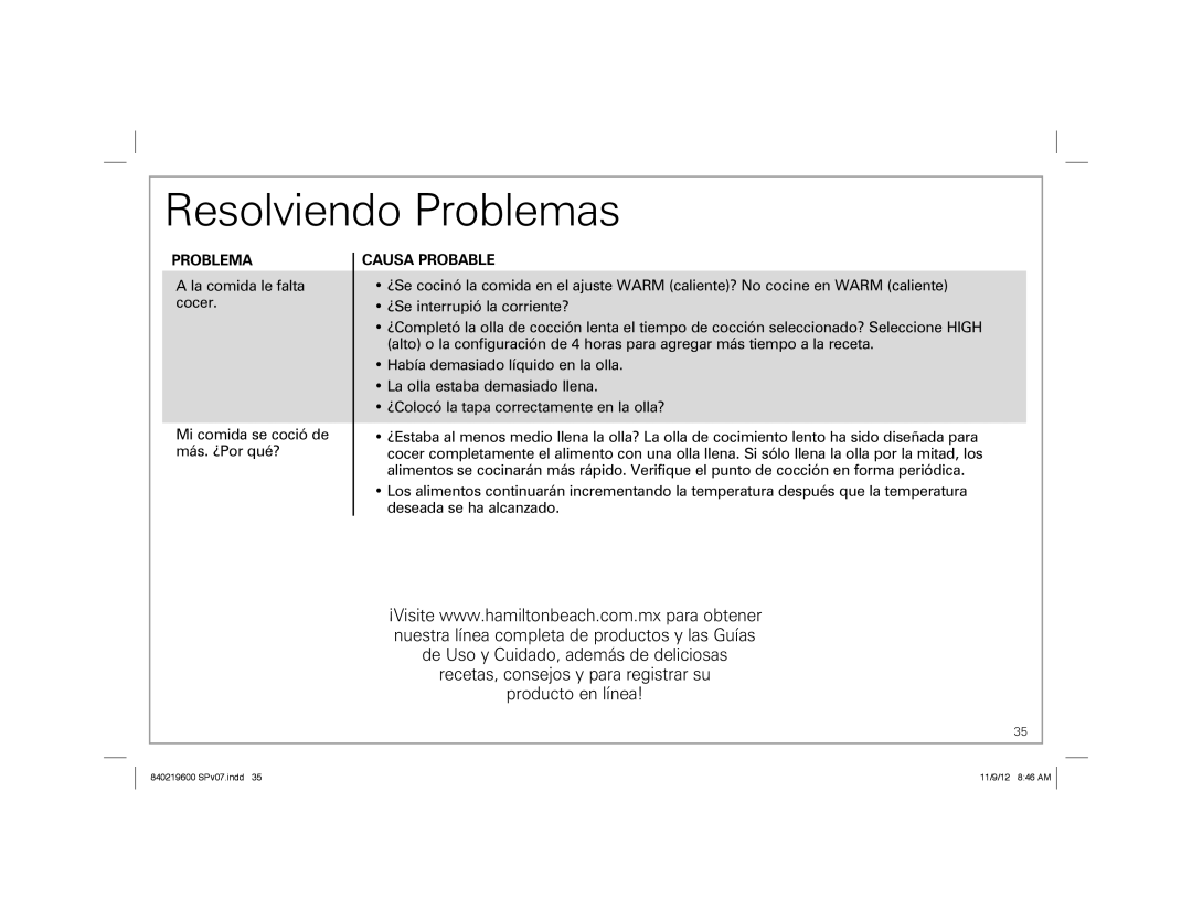 Hamilton Beach 33365 manual Resolviendo Problemas, Causa Probable 