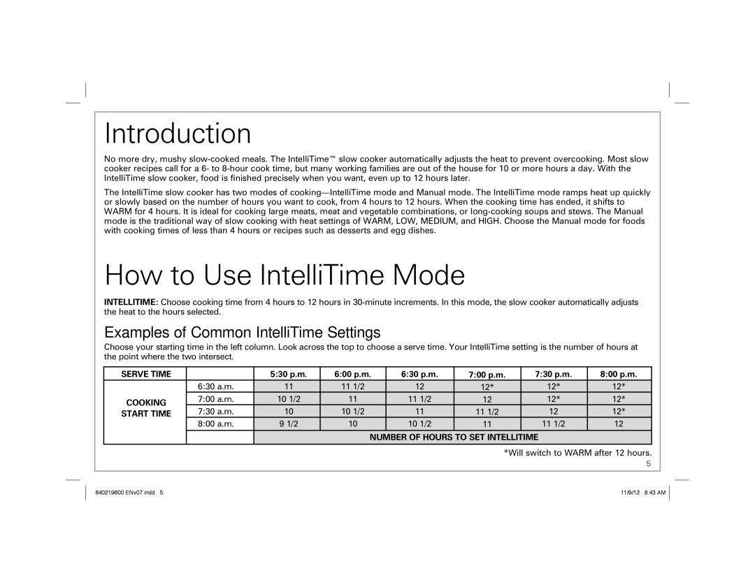 Hamilton Beach 33365 manual Introduction, How to Use IntelliTime Mode, 530 p.m 600 p.m 630 p.m 700 p.m 730 p.m 800 p.m 