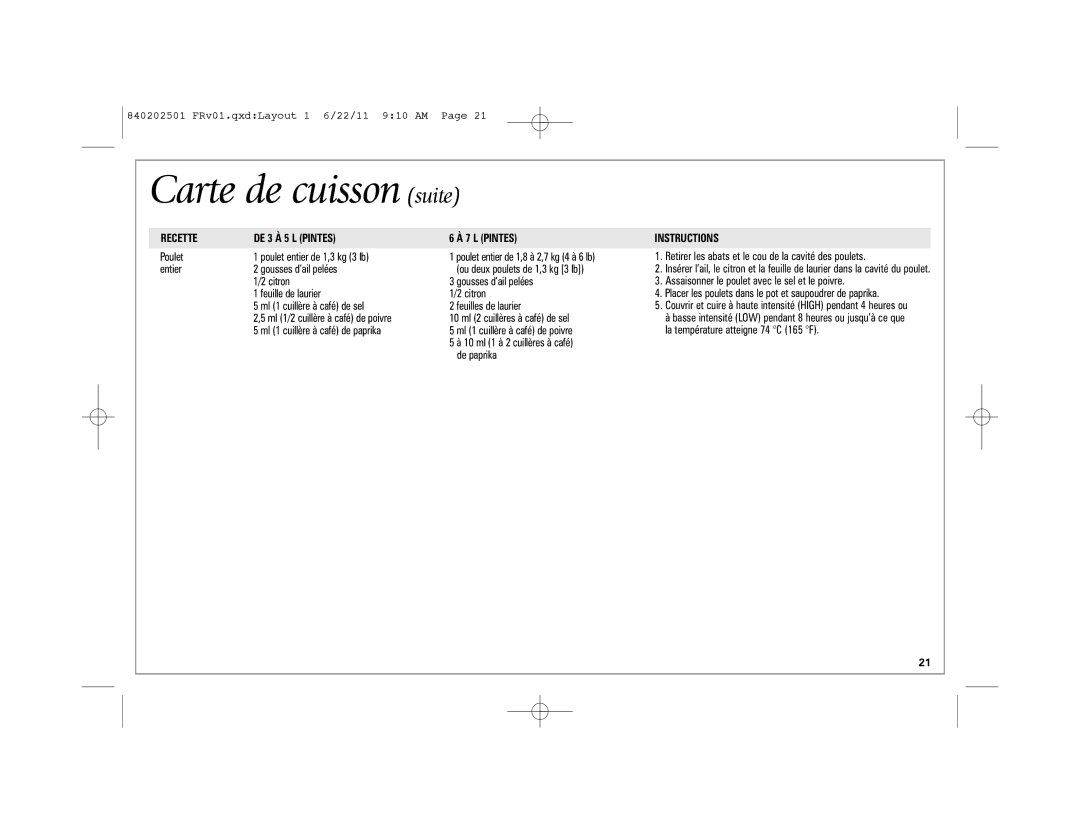 Hamilton Beach 33461, 33472 manual Carte de cuisson suite 