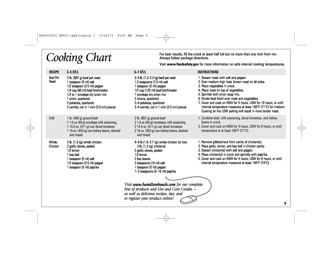 Hamilton Beach 33461, 33472 manual Cooking Chart, Recipe, 3-5 QT/L, 6-7 QT/L 