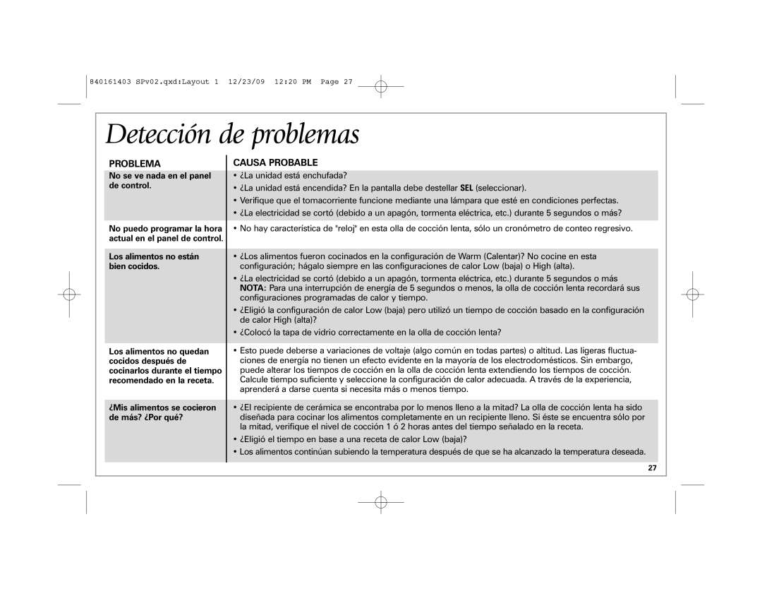 Hamilton Beach 33957 manual Detección de problemas, Problema 