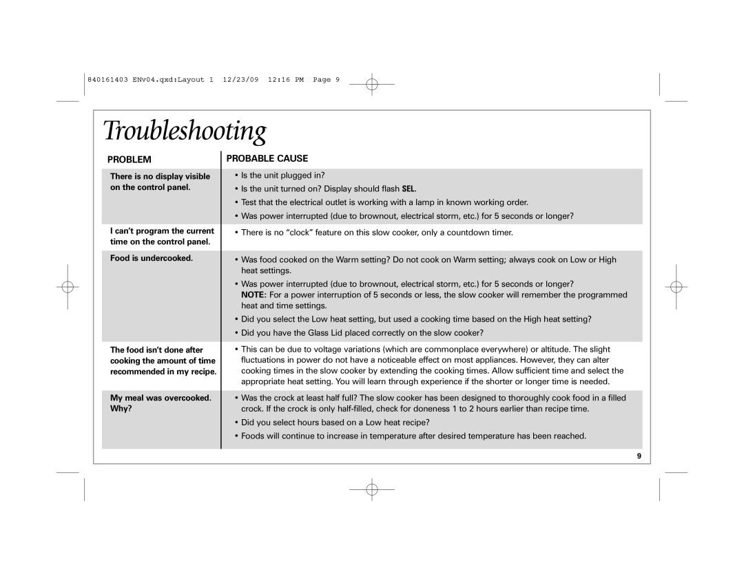 Hamilton Beach 33957 manual Troubleshooting, Problem 