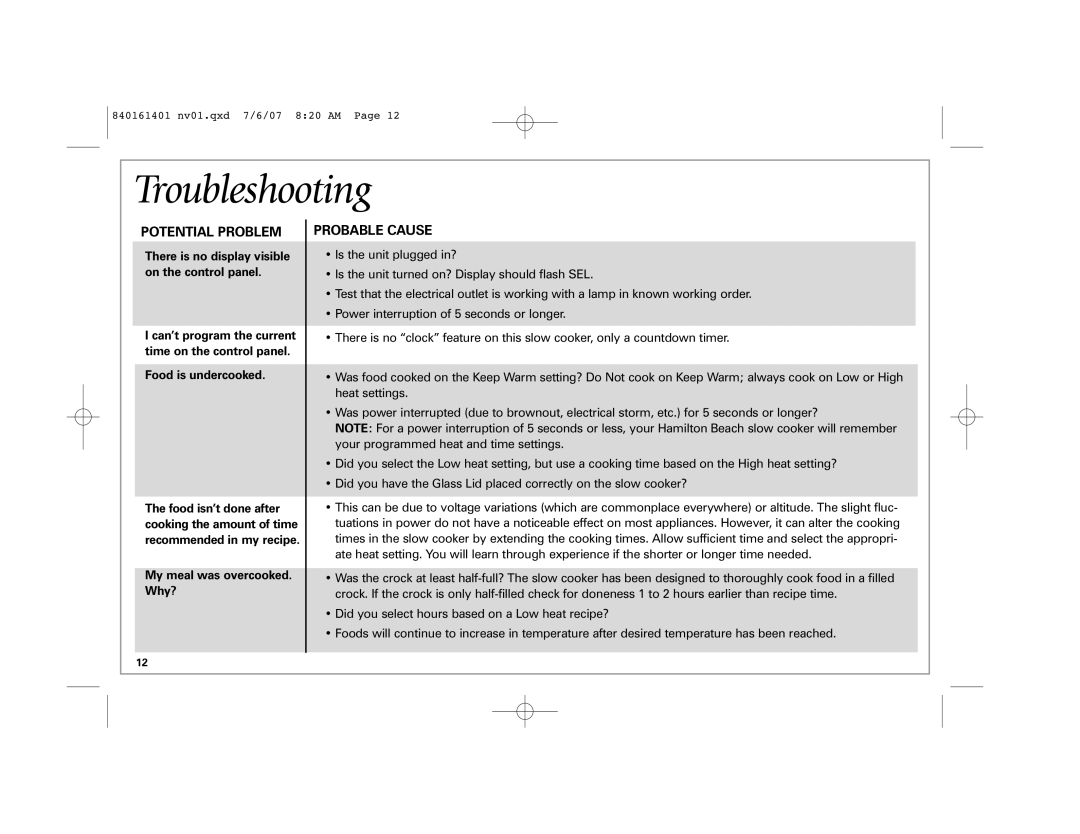 Hamilton Beach 33967C manual Troubleshooting, Potential Problem, Probable Cause, Food is undercooked 