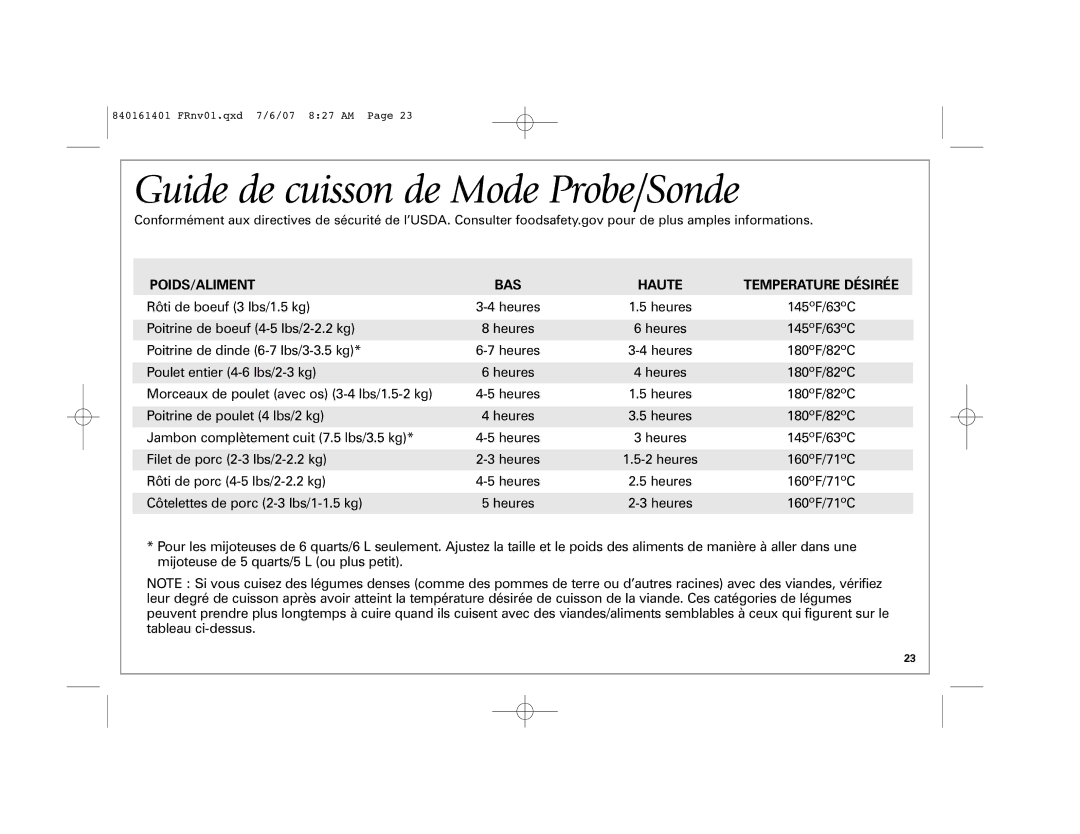 Hamilton Beach 33967C manual Guide de cuisson de Mode Probe/Sonde, POIDS/ALIMENT BAS Haute Temperature Désirée 