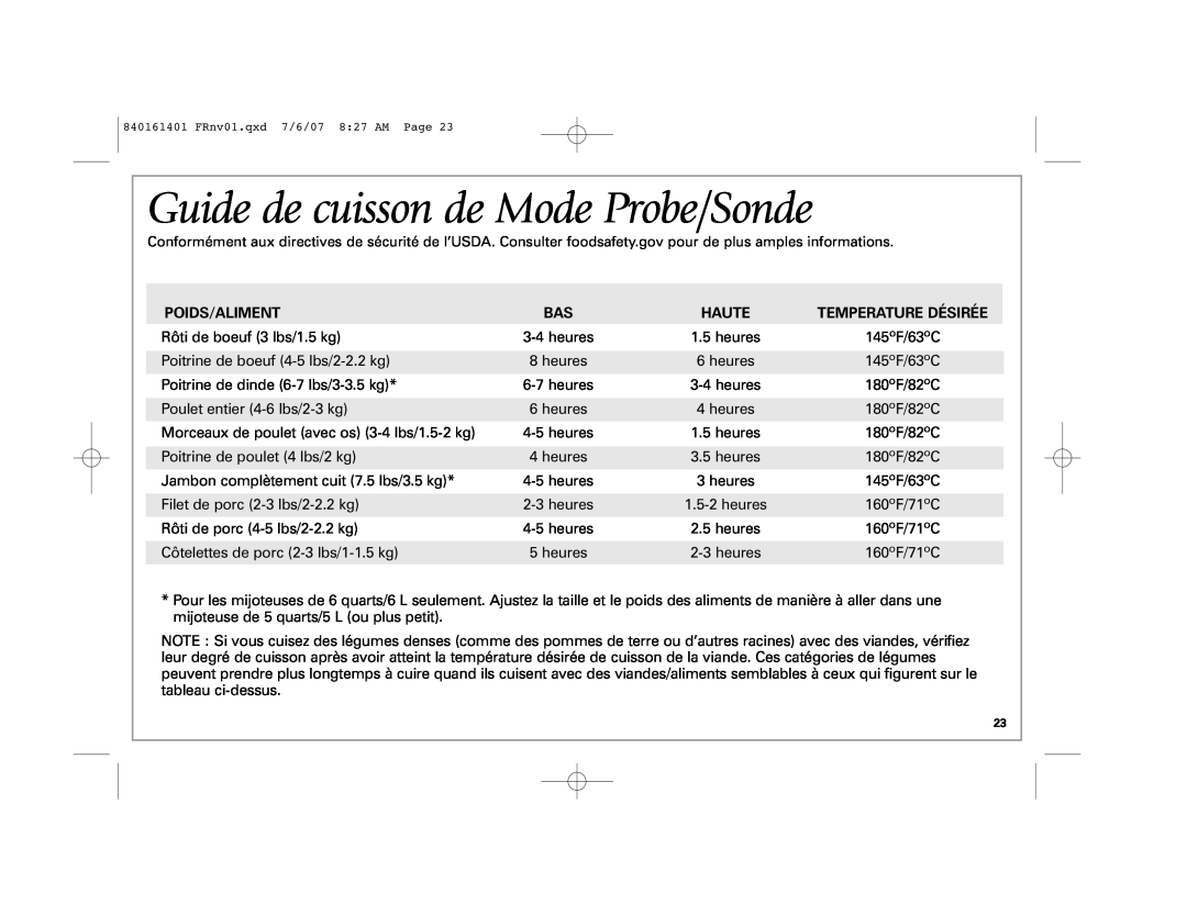 Hamilton Beach 33967C manual Guide de cuisson de Mode Probe/Sonde, Poids/Aliment, Haute, Temperature Désirée 