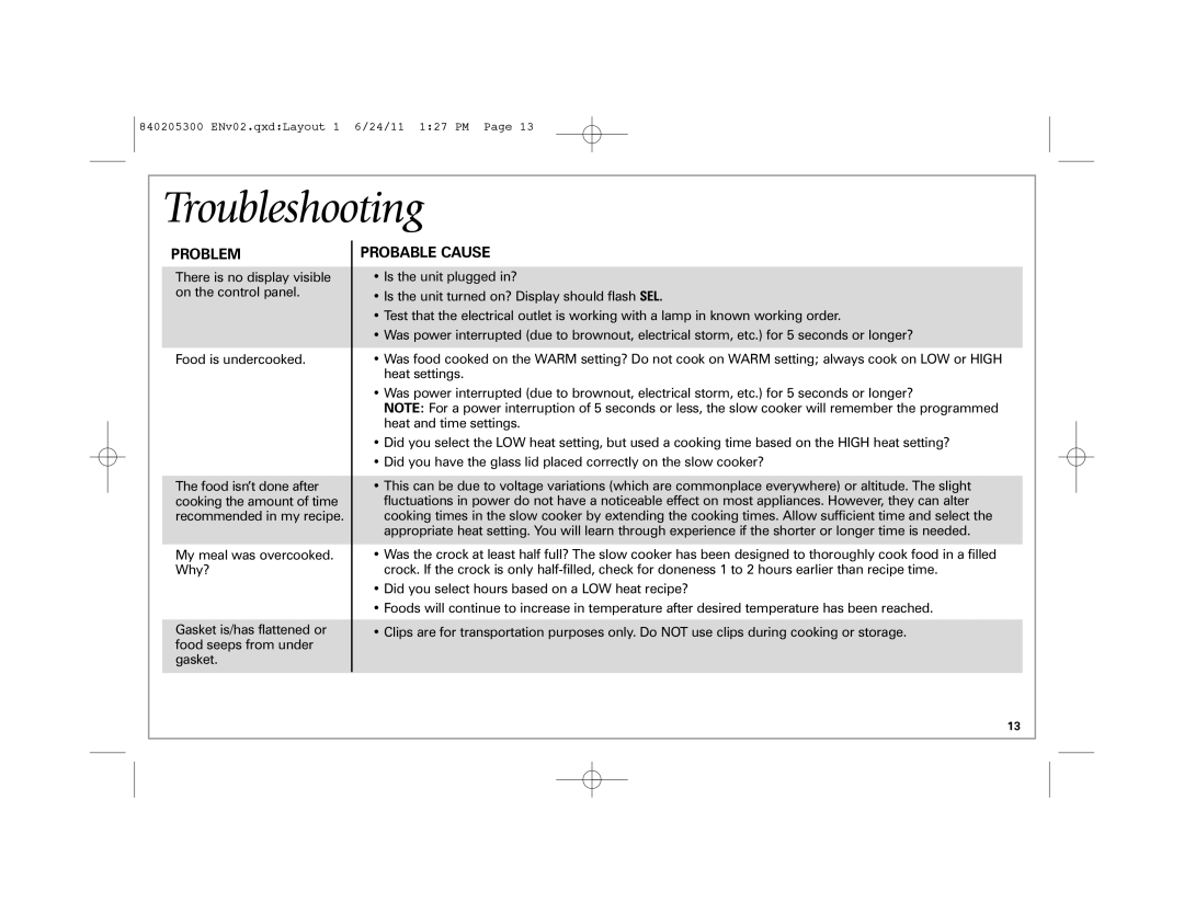 Hamilton Beach 33969 manual Troubleshooting, Problem, Probable Cause 