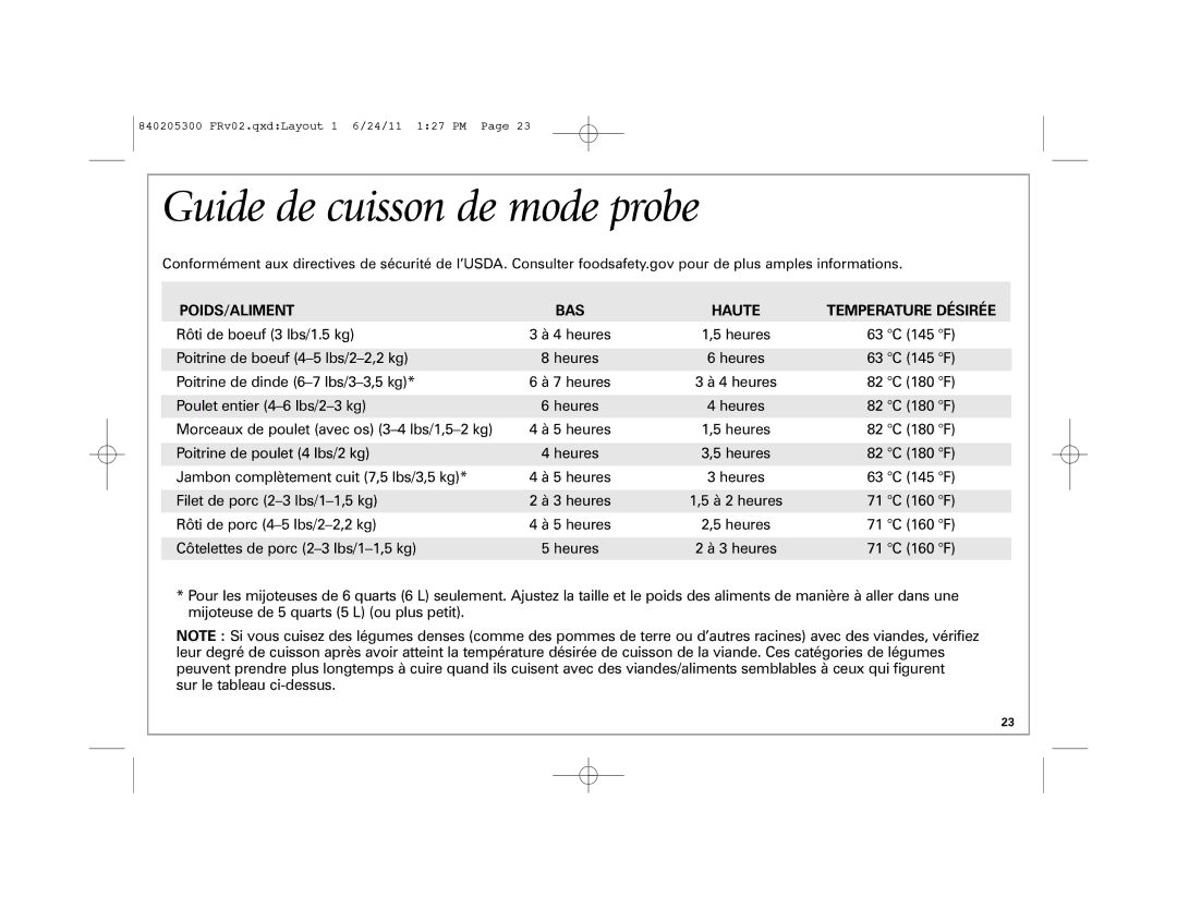 Hamilton Beach 33969 manual Guide de cuisson de mode probe, POIDS/ALIMENT BAS Haute Temperature Désirée 