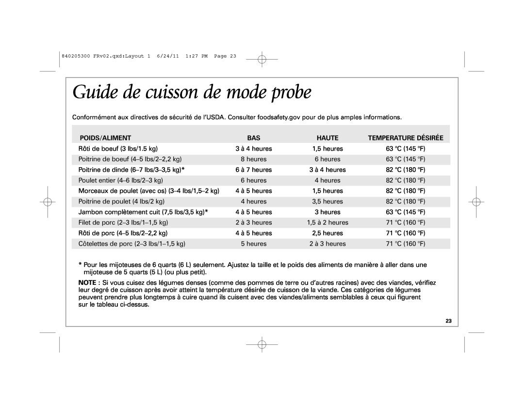 Hamilton Beach 33969 manual Guide de cuisson de mode probe, Poids/Aliment, Haute, Temperature Désirée 