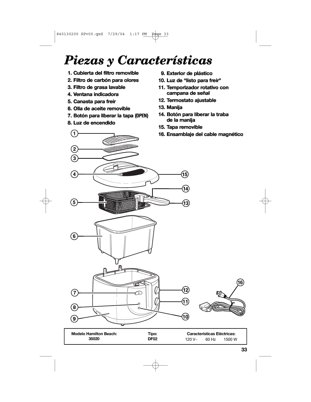 Hamilton Beach 35020C manual Piezas y Características, Cubierta del filtro removible 2. Filtro de carbón para olores 