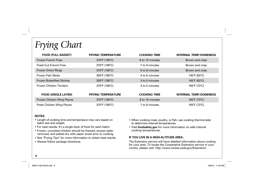 Hamilton Beach 35021 manual Frying Chart, If YOU Live in a HIGH-ALTITUDE Area 