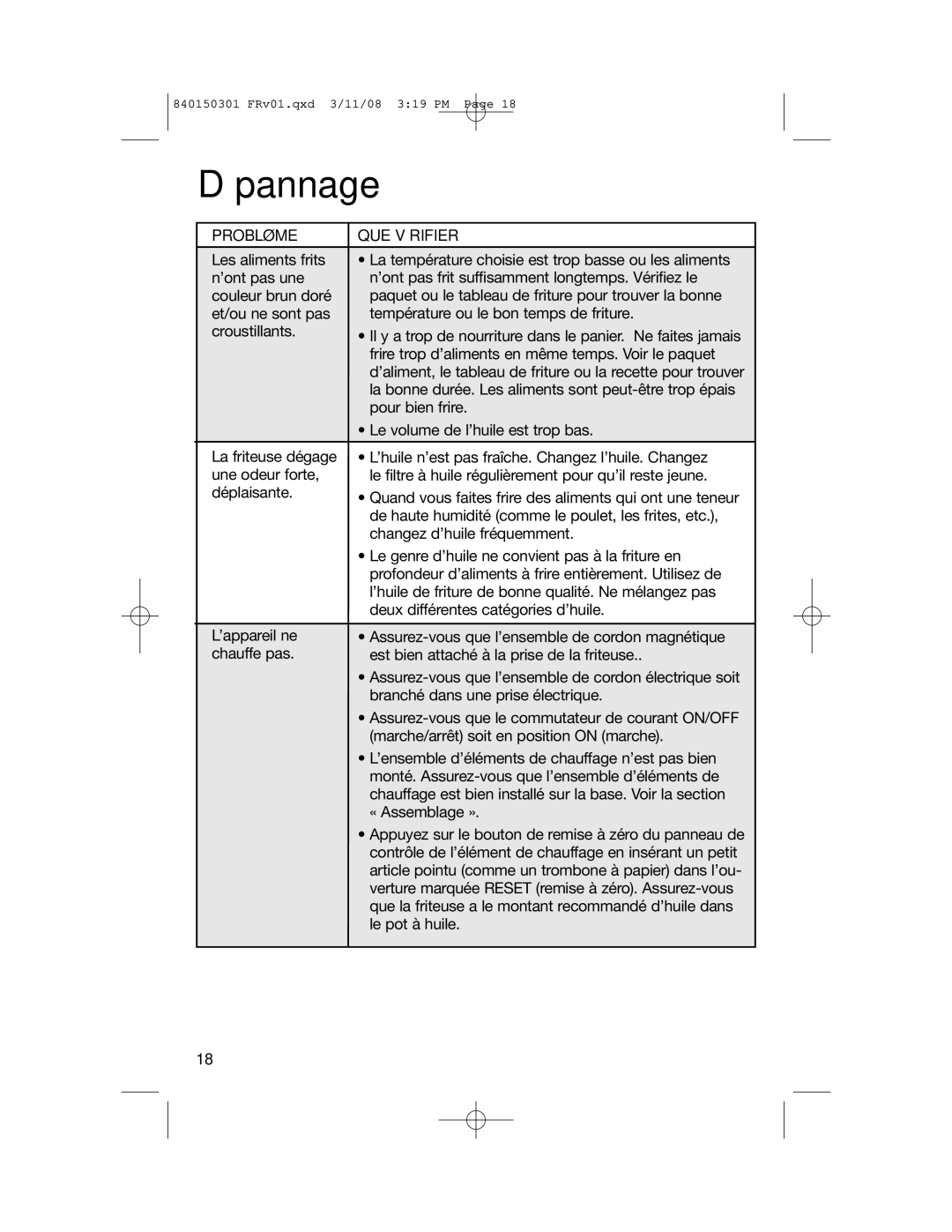 Hamilton Beach 35030C manual Dépannage, Problème QUE Vérifier 