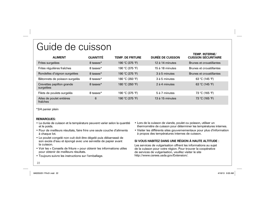 Hamilton Beach 35033 manual Guide de cuisson, Remarques, SI Vous Habitez Dans UNE Région À Haute Altitude 